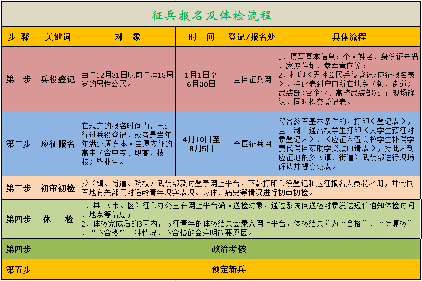 开云体育入口|国内真正有技术开发能力的不足200人,区块链是否“只是一种传说”?(图2) 开云体育入口