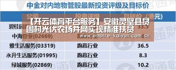 KAIYUN中国站