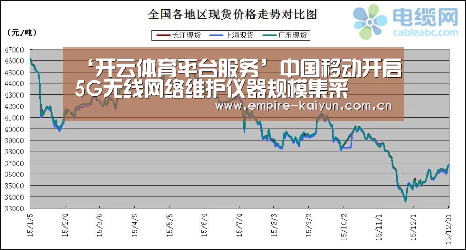 开云体育入口